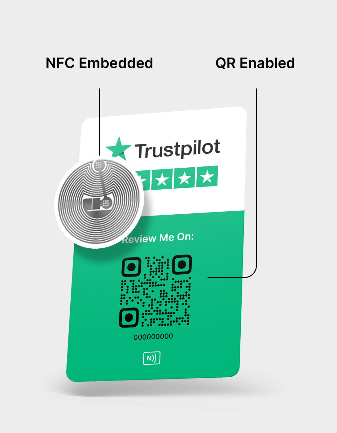 Trustpilot Review Smart Card